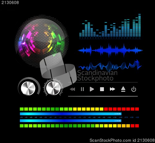 Image of Sound waves set