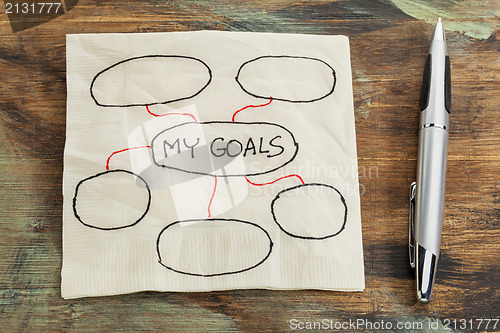 Image of setting goals napkin doodle