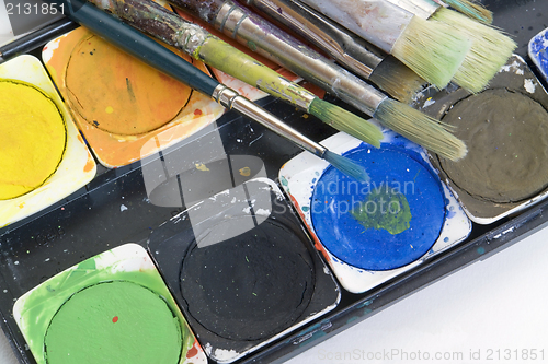 Image of watercolor box and brushes