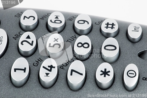 Image of Keypad