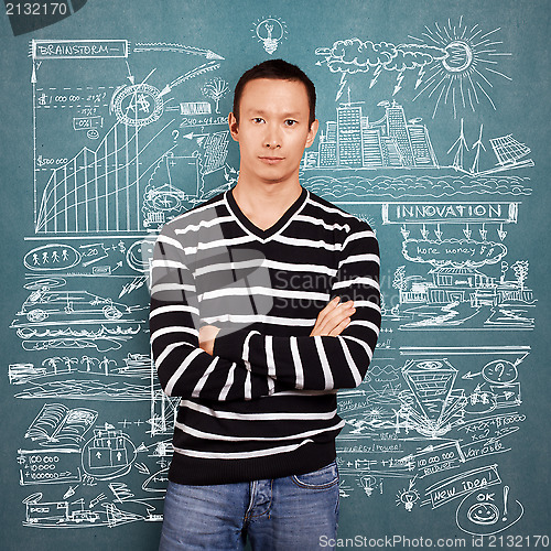 Image of Asian Man In Striped Pullover