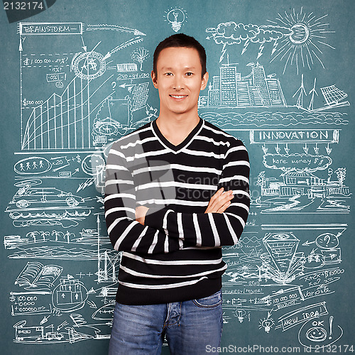 Image of Asian Man In Striped Pullover