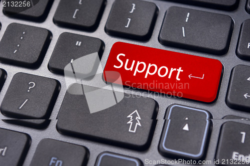 Image of online support concepts, message on keyboard key