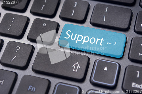 Image of online support concepts, message on keyboard key