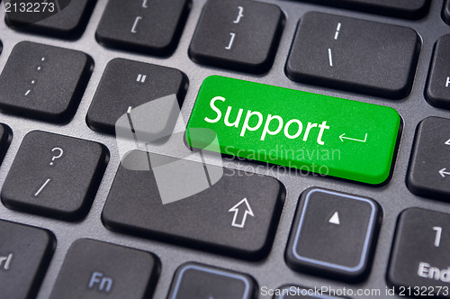 Image of online support concepts, message on keyboard key