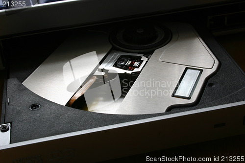 Image of cd drive