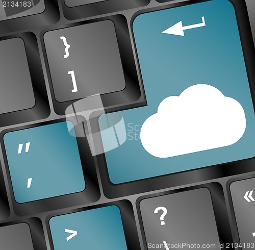 Image of Cloud computing concept on computer keyboard
