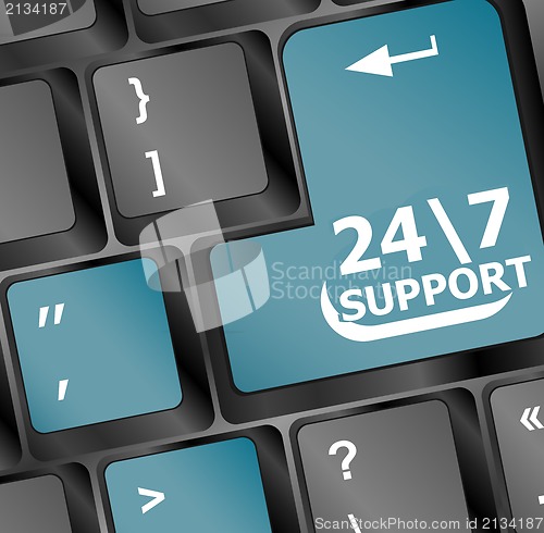 Image of Support sign button on keyboard