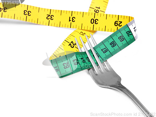 Image of Fork and measuring tape 