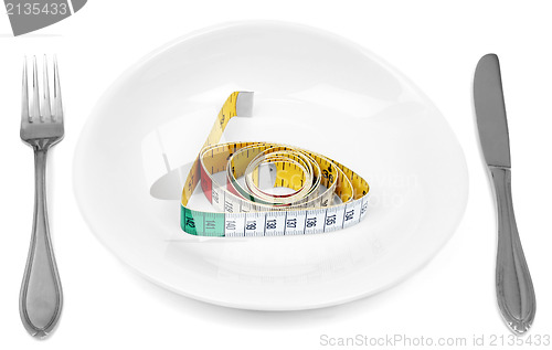 Image of Measuring tape on white plate 