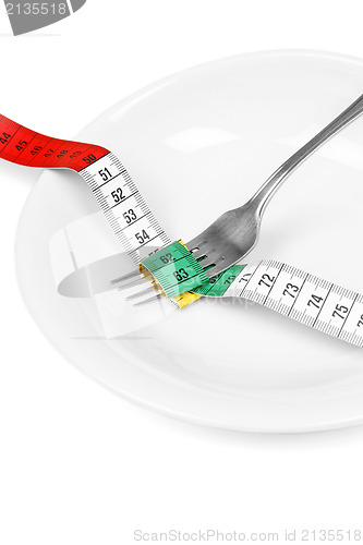 Image of Fork and measuring tape