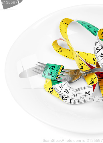 Image of Fork and measuring tape