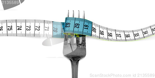 Image of Fork and measuring tape 