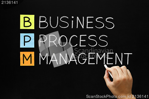 Image of Business Process Management 