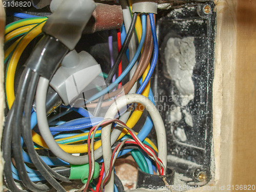 Image of Junction Box