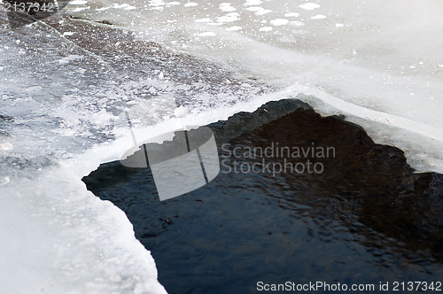 Image of hole in the ice on the river and clean water