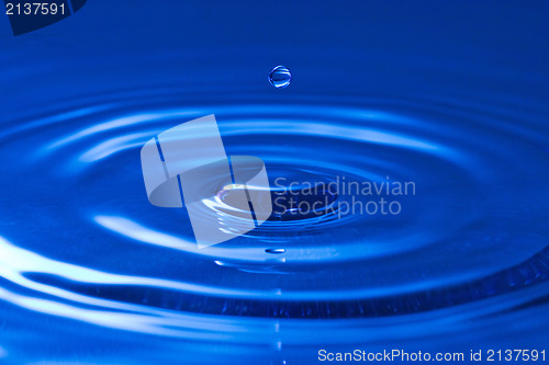 Image of droplet falling in the blue water