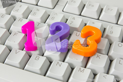 Image of three numbers on the computer keyboard