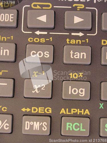 Image of calculator buttons