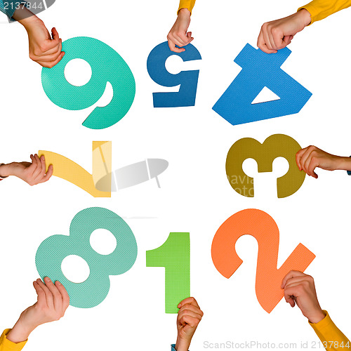 Image of circle of hands with numbers