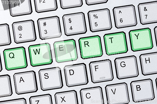 Image of Qwerty keyboard