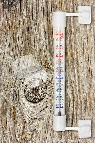 Image of thermometer on the wooden wall