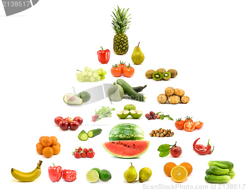 Image of pyramid of fruits and vegetables