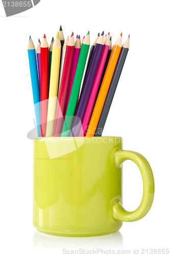 Image of green cup with pencils 