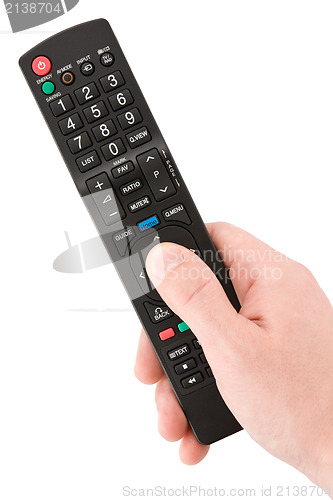 Image of hand with TV remote control