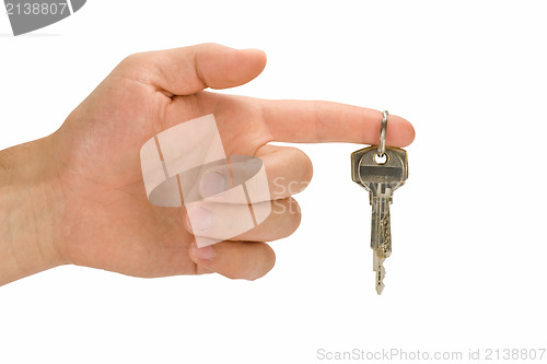 Image of hand with keys on forefinger