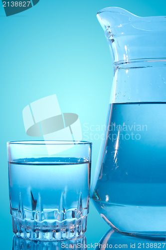 Image of Glass and water pitcher