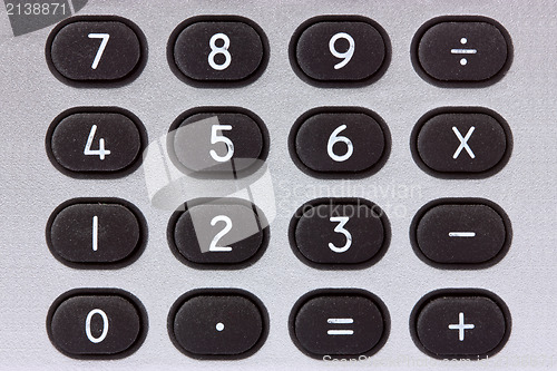 Image of calculator keypad close-up