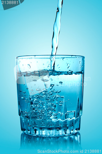 Image of Glass of pouring water with reflection 