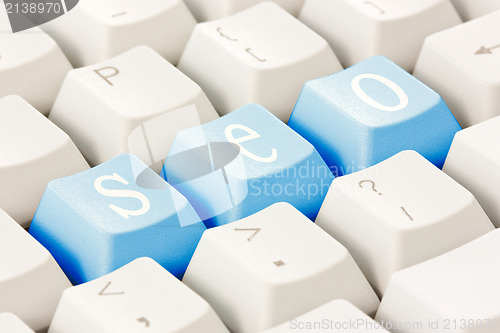 Image of SEO buttons on the keyboard