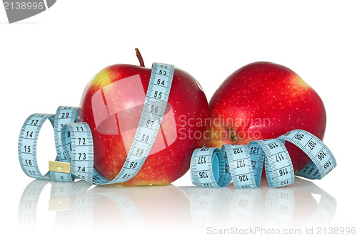 Image of two apples with  measure tape