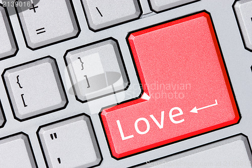 Image of Modern keyboard with love text