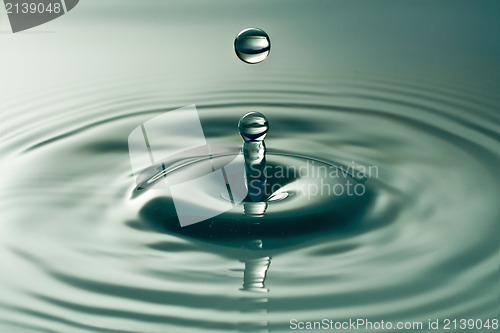 Image of   splash in a dark water