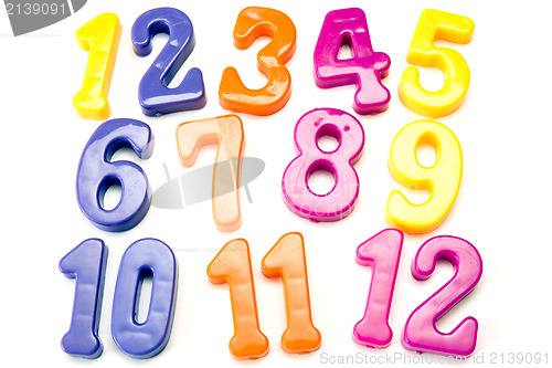 Image of plastic color numbers