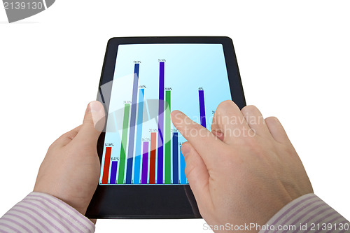 Image of hand and Tablet computer with business graph