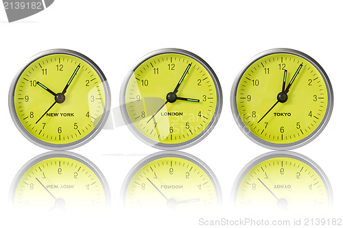 Image of Time in New York, London and Tokyo