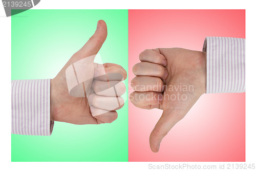 Image of positive and negative signs