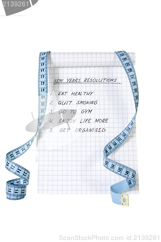 Image of list of resolutions with measure tape