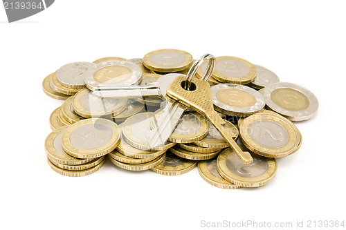 Image of coins and house keys