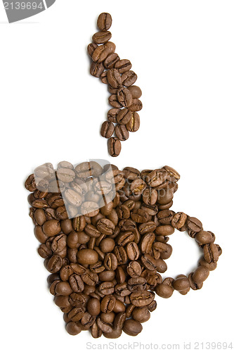 Image of cup of coffee made from beans