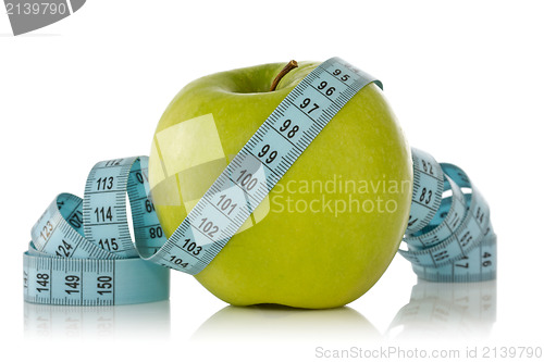 Image of green apple with a blue measure tape