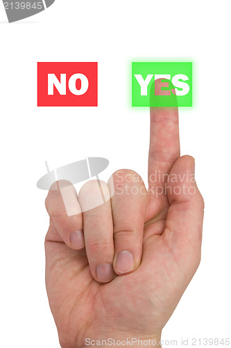 Image of concept for voting and election