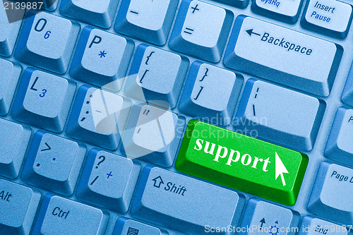 Image of support and assistance concept