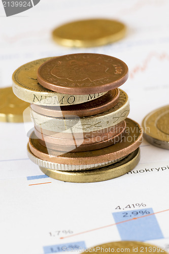 Image of coins on a financial document