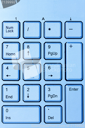Image of Keyboard calculator