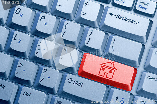 Image of  keyboard button with house icon